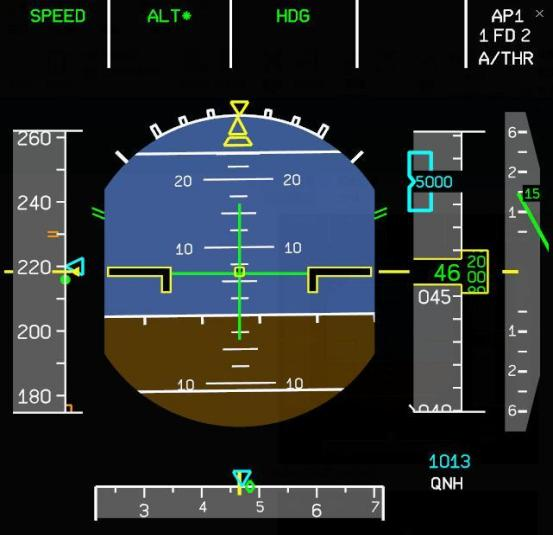 CnTech CNFSimulator.A32 physical cockpit IPT Instrument Flight